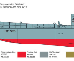 1:35 LCM 3