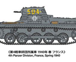 1:35 Panzerkampfwagen I Ausf.B