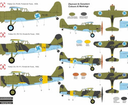 1:72 Fokker C.X ″Pegasus engine″