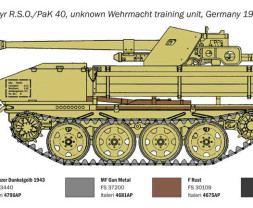 1:35 Steyr RSO w/ 7.5cm PaK 40 Gun