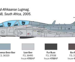 1:48 Saab JAS-39D Gripen Twin Seater